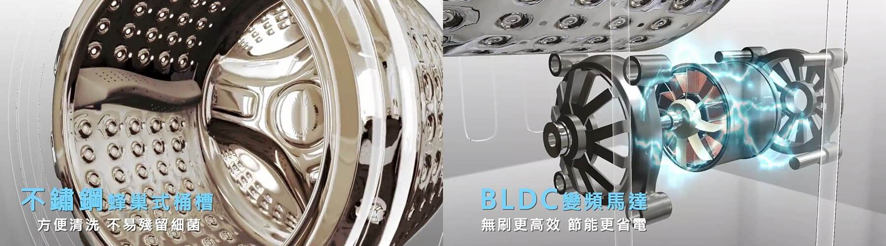HERAN蒸氣洗滾筒式洗衣機產品介紹3D動畫影片-2