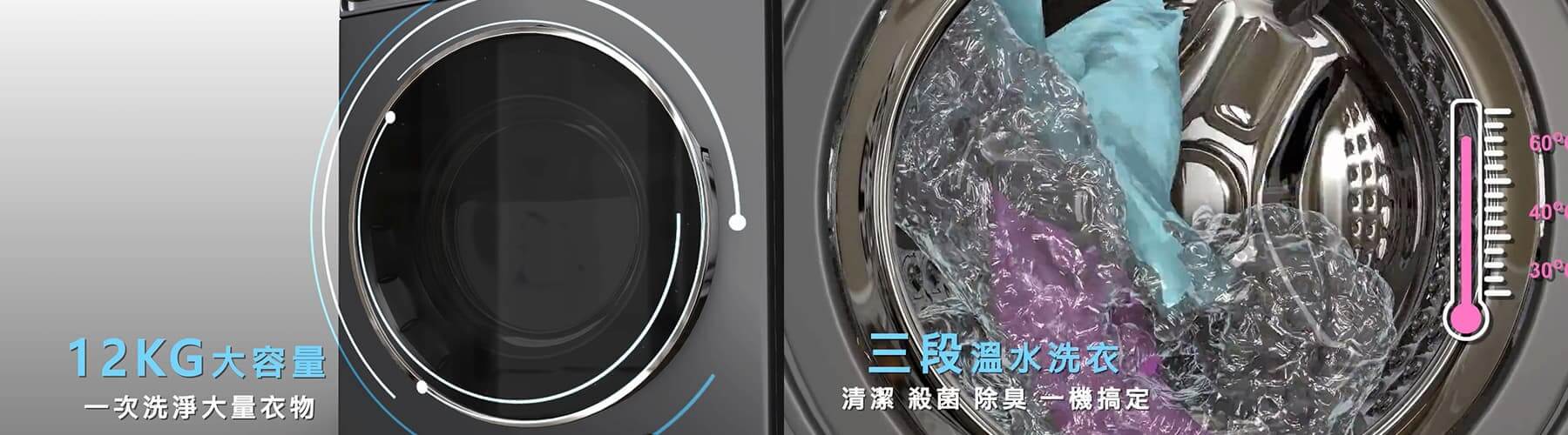 HERAN蒸氣洗滾筒式洗衣機產品介紹3D動畫影片-3