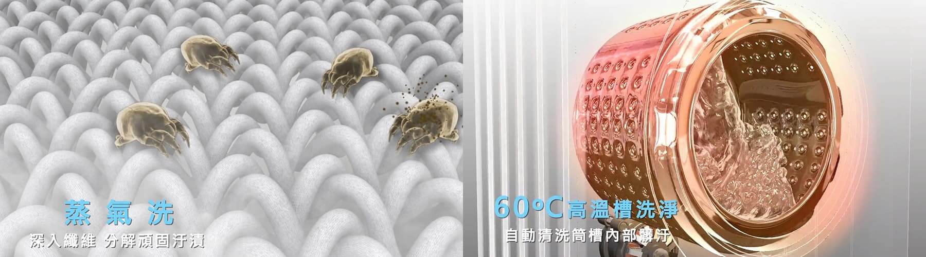 HERAN蒸氣洗滾筒式洗衣機產品介紹3D動畫影片-4
